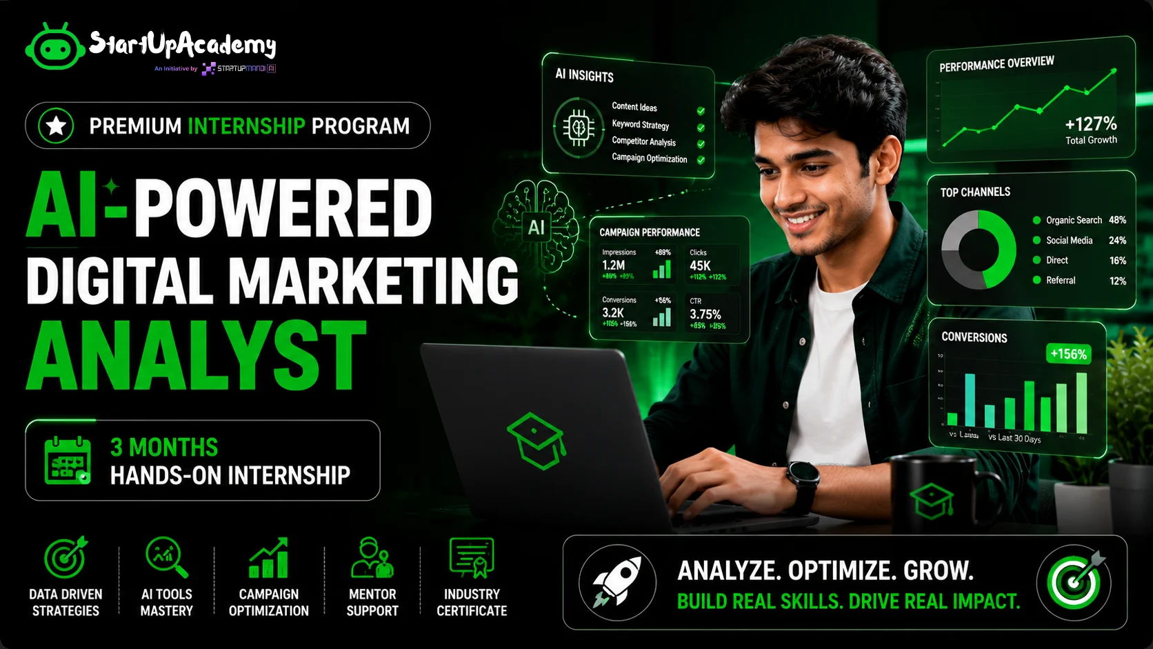 AI-Powered Digital Marketing Analyst – Premium Internship Program (3 Months)