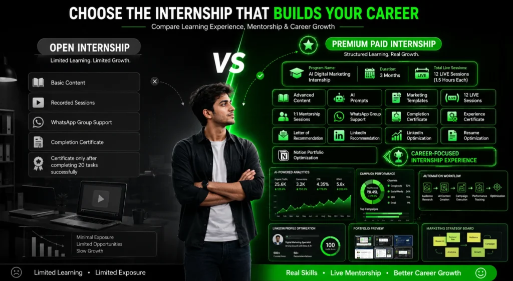 digital-marketing-internship-with-stipend-in-india-how-to-pick-the-right-paid-program